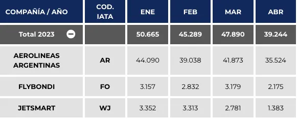 Captura de Pantalla 2023-05-16 a la(s) 22.12.20