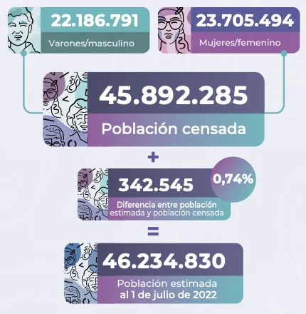 Captura de Pantalla 2023-11-21 a la(s) 19.42.20