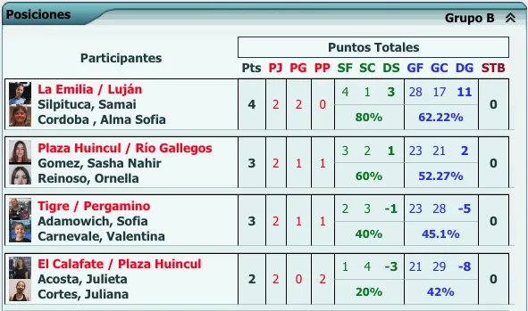 Captura de Pantalla 2023-07-07 a la(s) 22.26.44