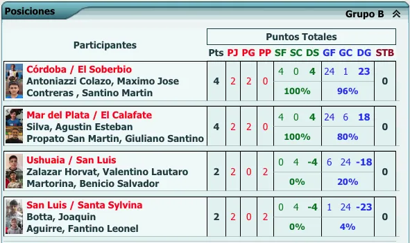 Captura de Pantalla 2023-07-07 a la(s) 22.26.07