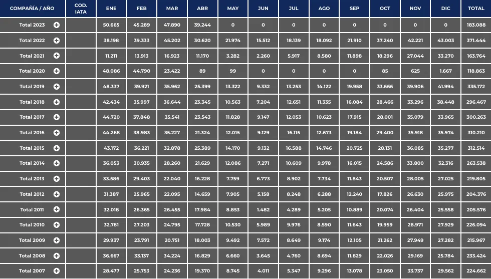 Captura de Pantalla 2023-05-16 a la(s) 21.49.23