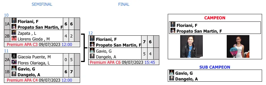 Captura de Pantalla 2023-07-09 a la(s) 18.36.38