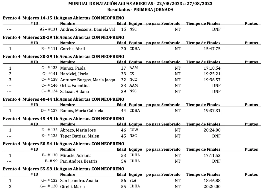 Captura de Pantalla 2023-08-23 a la(s) 17.32.52