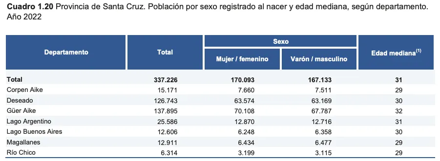 Captura de Pantalla 2023-11-21 a la(s) 19.45.34