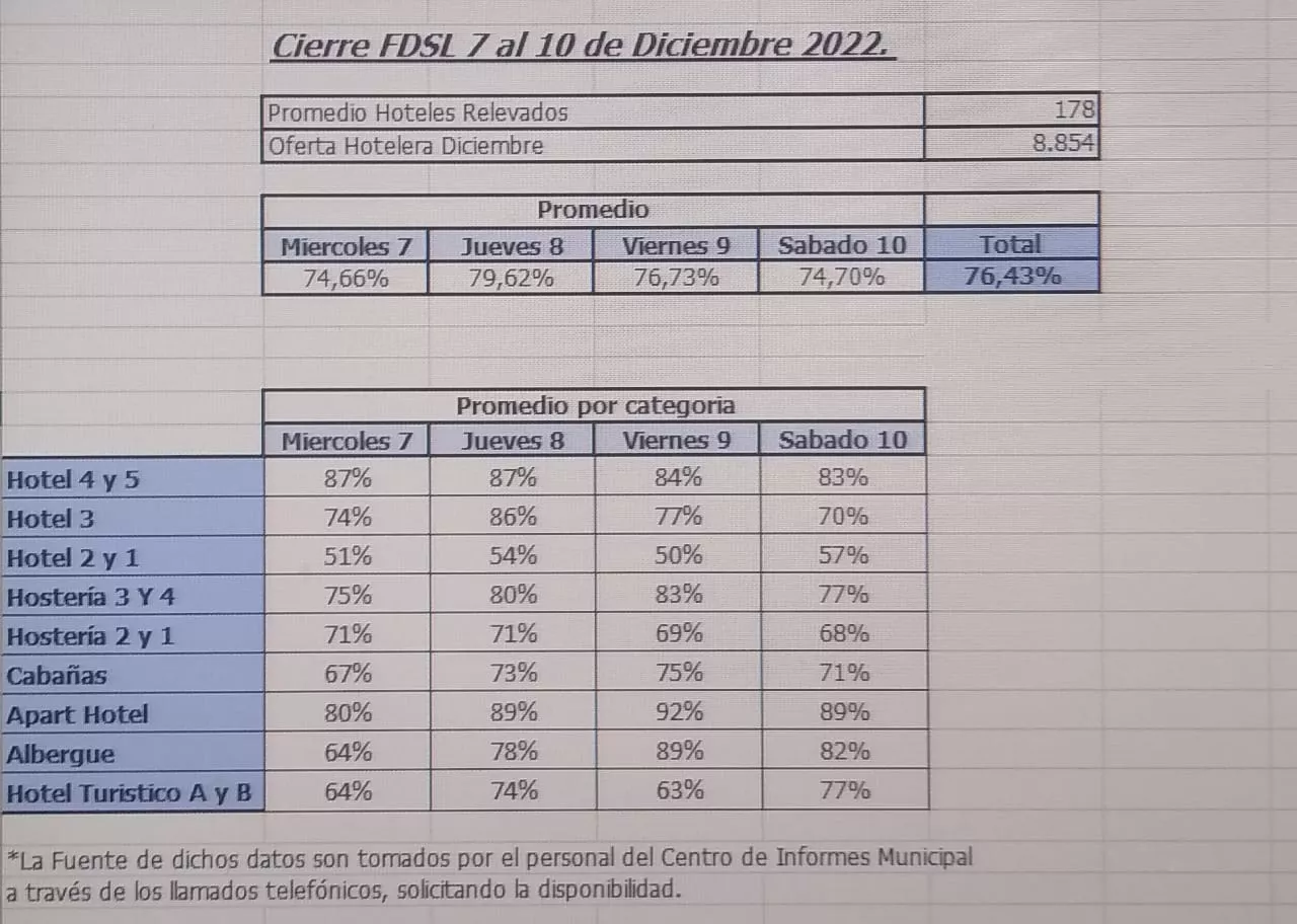 WhatsApp Image 2022-12-12 at 09.26.47