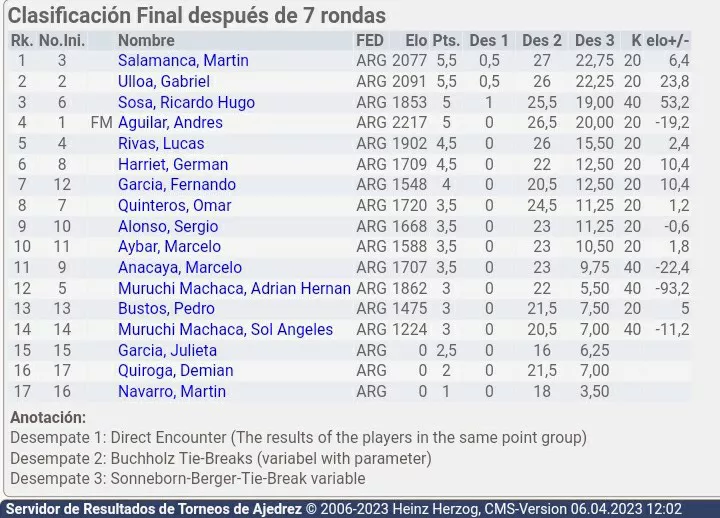 WhatsApp Image 2023-04-10 at 19.11.11