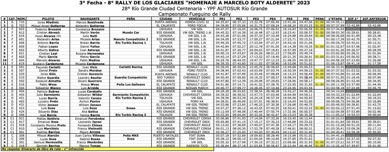 Captura de Pantalla 2023-10-07 a la(s) 20.57.21