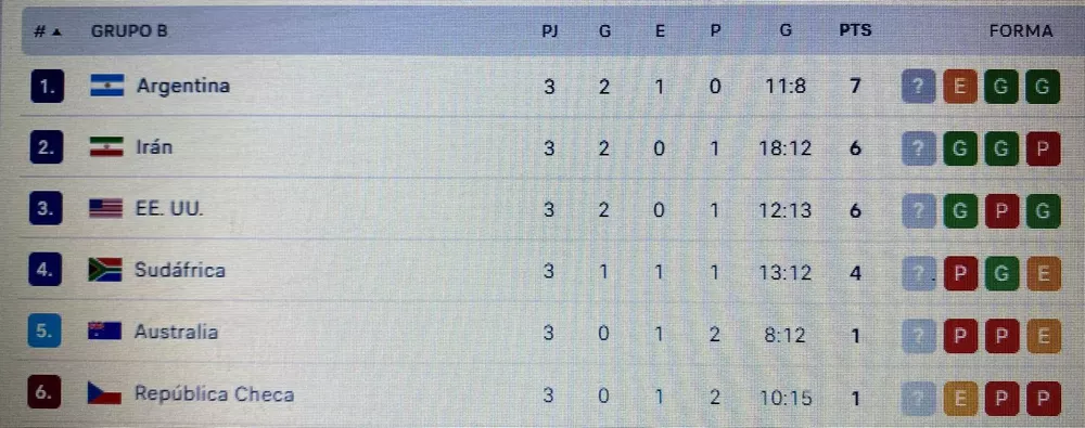 WhatsApp Image 2023-02-07 at 10.32.56