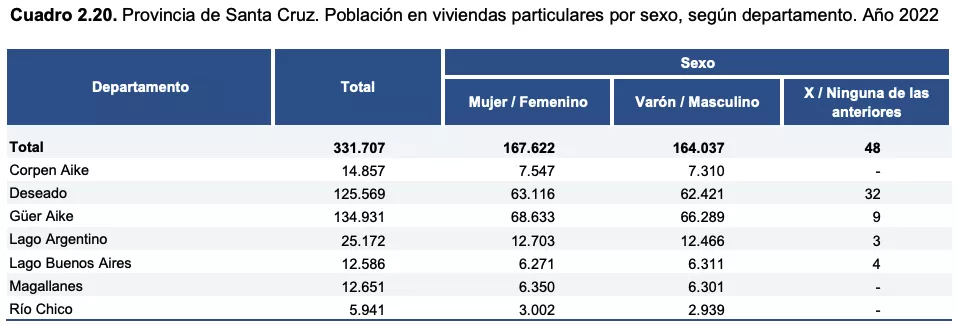 Captura de Pantalla 2023-01-31 a la(s) 19.15.56