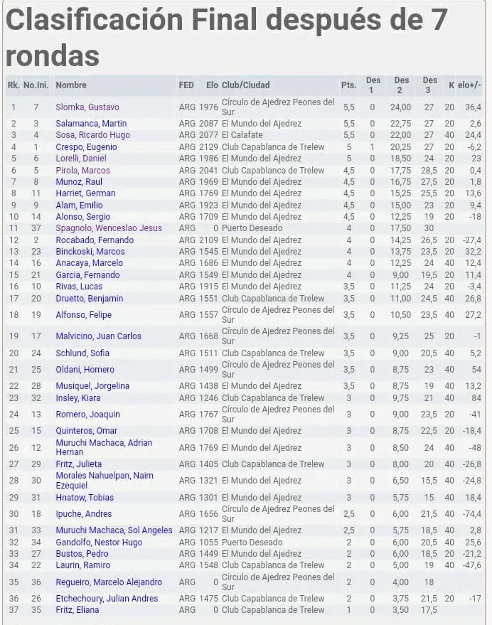 WhatsApp Image 2023-08-06 at 23.08.29