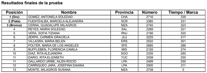 Captura de Pantalla 2023-09-26 a la(s) 21.52.05