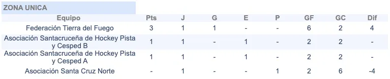 Captura de Pantalla 2023-11-15 a la(s) 19.59.42