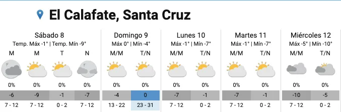 Captura de Pantalla 2023-07-07 a la(s) 14.02.32