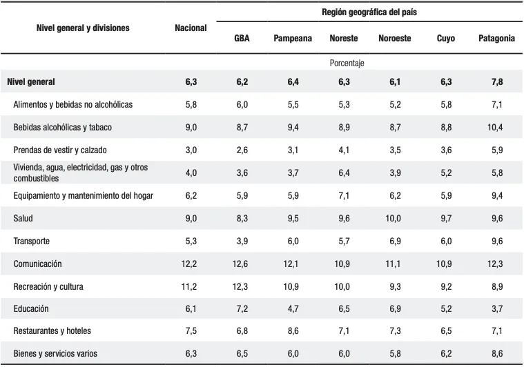 Captura de Pantalla 2023-08-15 a la(s) 16.07.34