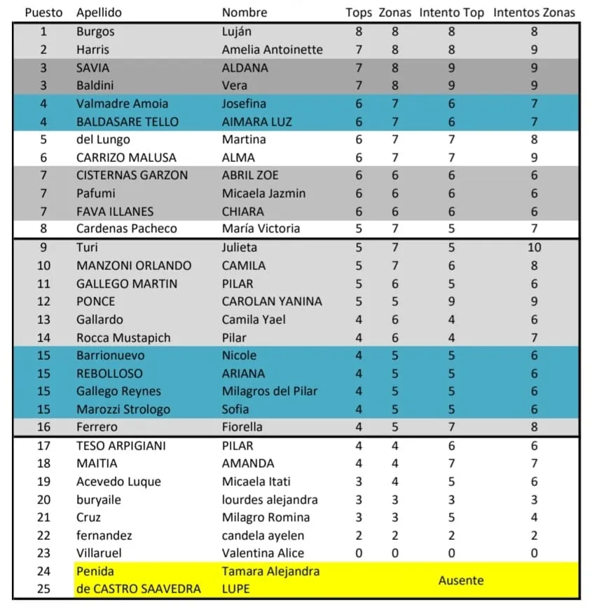 WhatsApp Image 2023-08-25 at 23.16.39