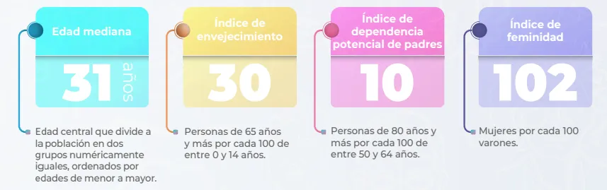 Captura de Pantalla 2023-11-21 a la(s) 19.49.25