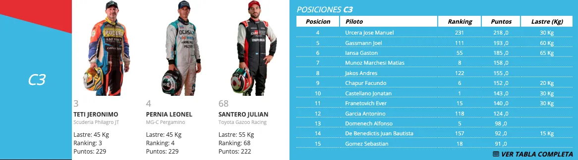 Captura de Pantalla 2023-10-03 a la(s) 16.36.44