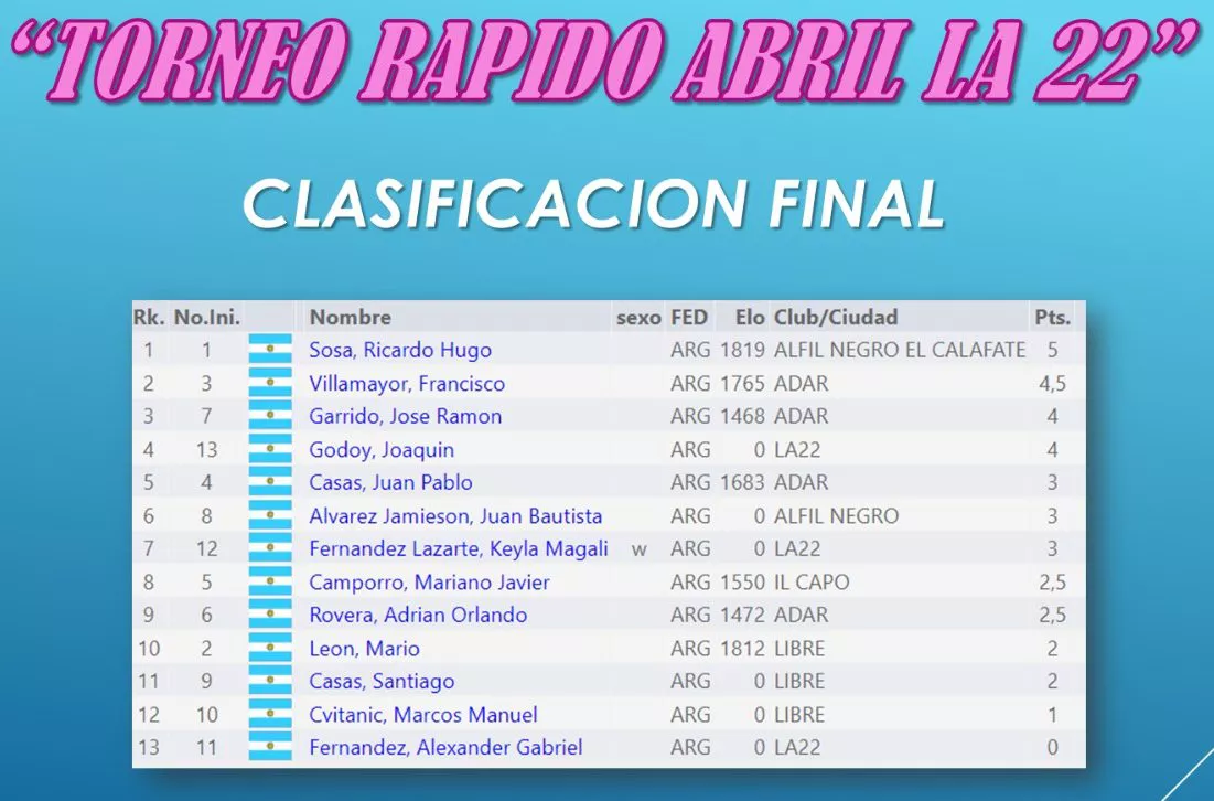 WhatsApp Image 2023-04-04 at 09.37.09