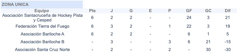 Captura de Pantalla 2023-11-16 a la(s) 22.08.28