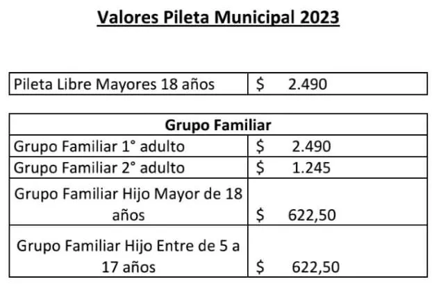 valores 2023