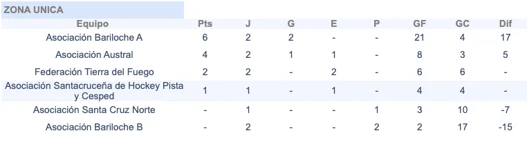 Captura de Pantalla 2023-11-15 a la(s) 21.24.51