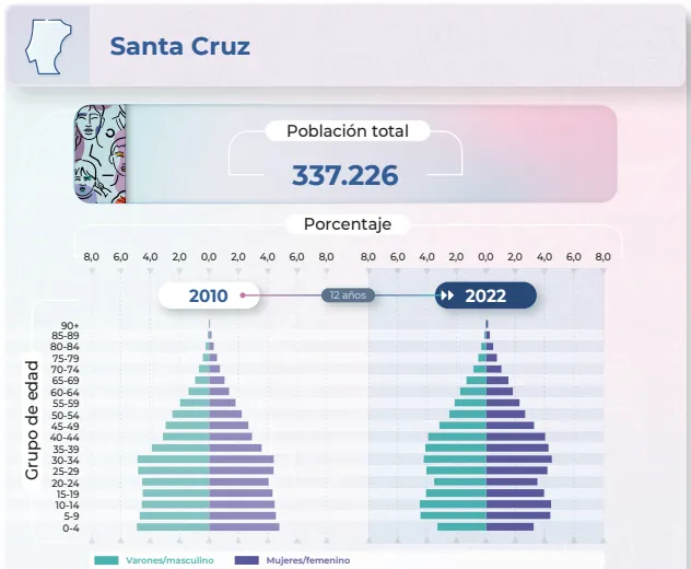 Captura de Pantalla 2023-11-21 a la(s) 19.48.13