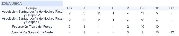 Captura de Pantalla 2023-11-16 a la(s) 22.09.07