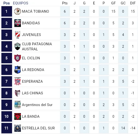 Captura de Pantalla 2025-04-09 a la(s) 13.53.54