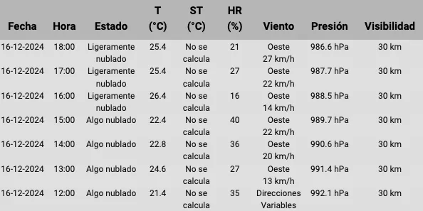 Captura de Pantalla 2024-12-16 a la(s) 18.43.01