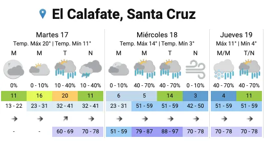 Captura de Pantalla 2024-12-16 a la(s) 19.00.48