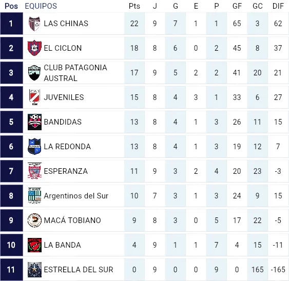 Captura de Pantalla 2025-06-15 a la(s) 23.07.52