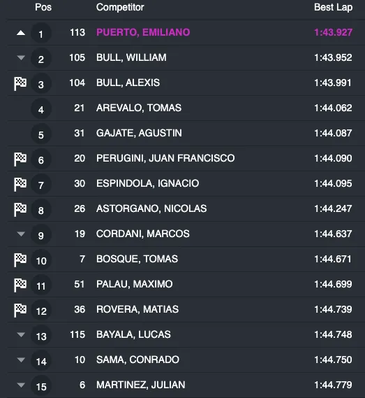 Captura de Pantalla 2025-06-06 a la(s) 15.25.38