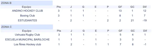 Captura de Pantalla 2025-05-15 a la(s) 21.02.28-down