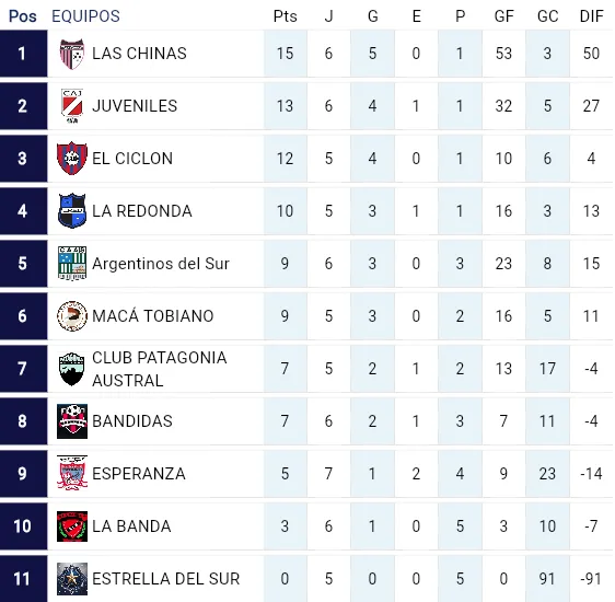 Captura de Pantalla 2025-05-19 a la(s) 16.06.13