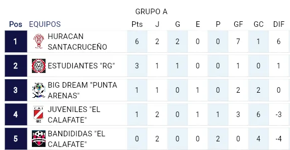 Captura de Pantalla 2024-11-08 a la(s) 23.01.14