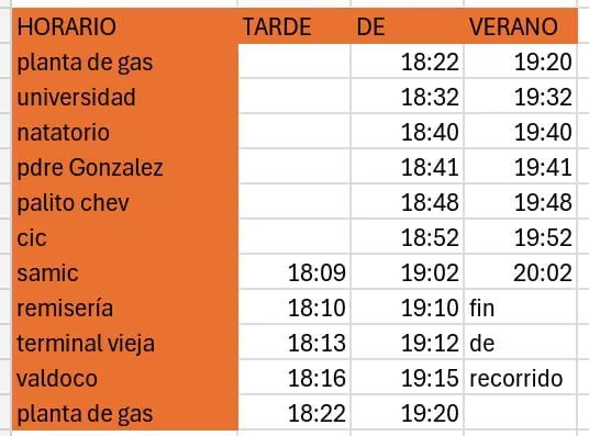 Transporte urban tarde verano