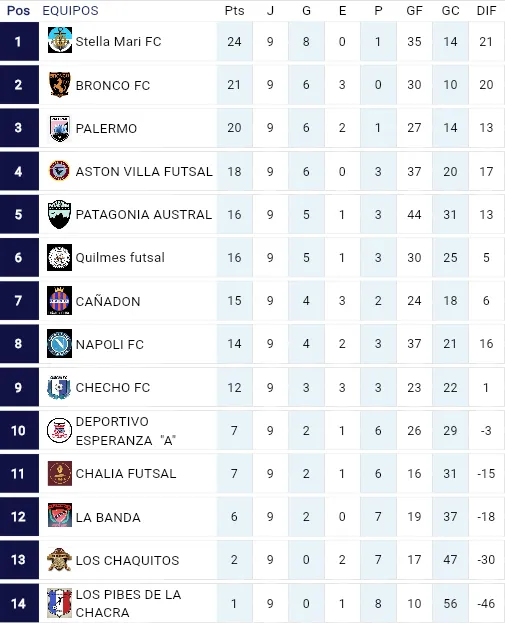 Captura de Pantalla 2025-06-09 a la(s) 13.30.23