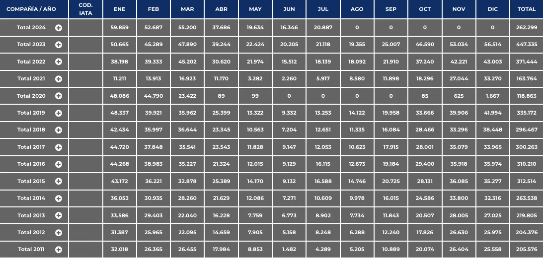 Captura de Pantalla 2024-08-15 a la(s) 18.57.13