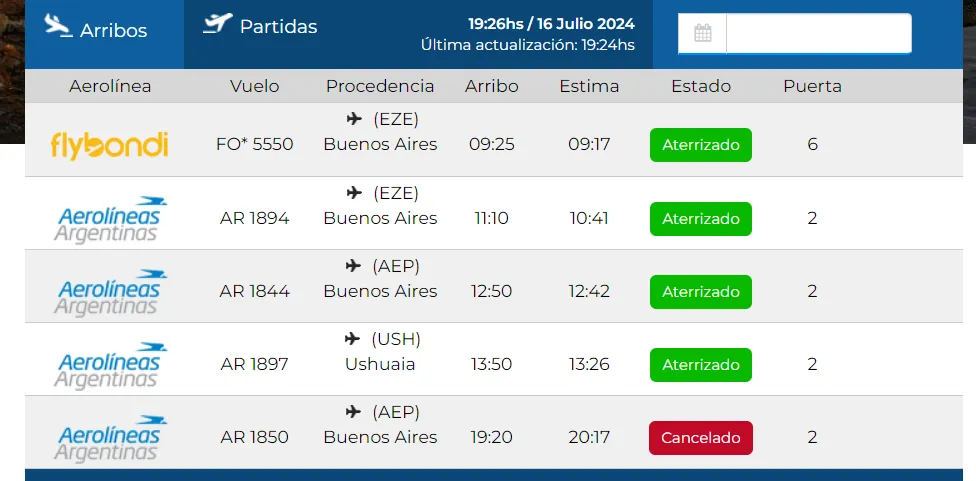 Vuelo 1850 AA cancelado