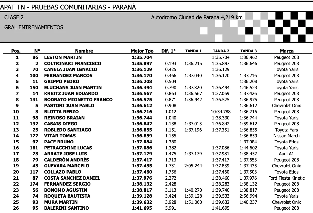 Captura de Pantalla 2026-02-06 a la(s) 18.02.01