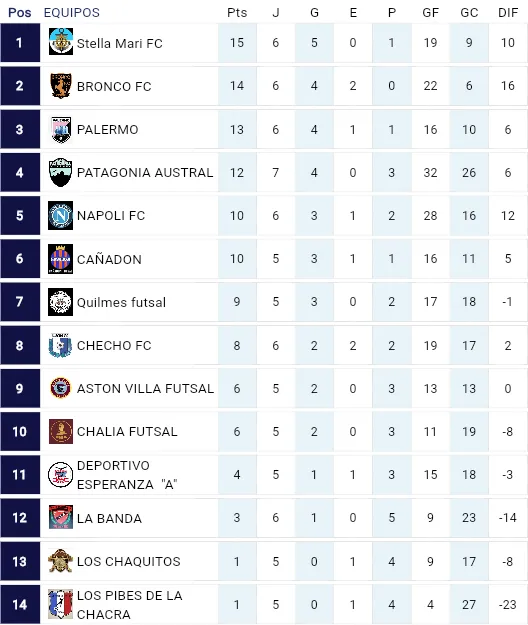 Captura de Pantalla 2025-05-11 a la(s) 13.04.21