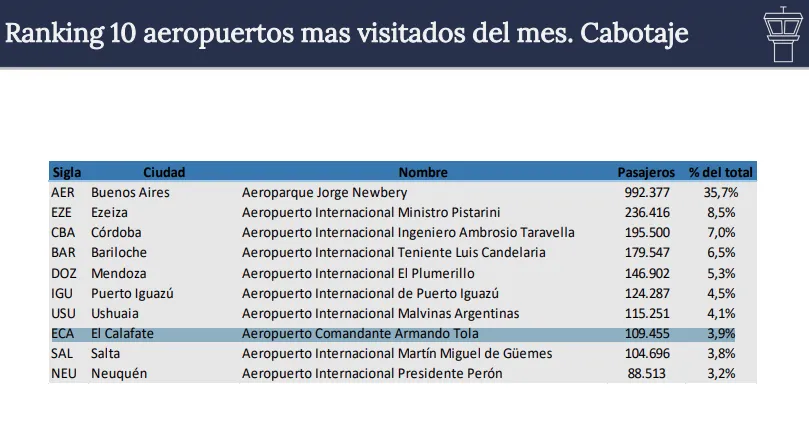 Captura de Pantalla 2024-04-16 a la(s) 13.56.17