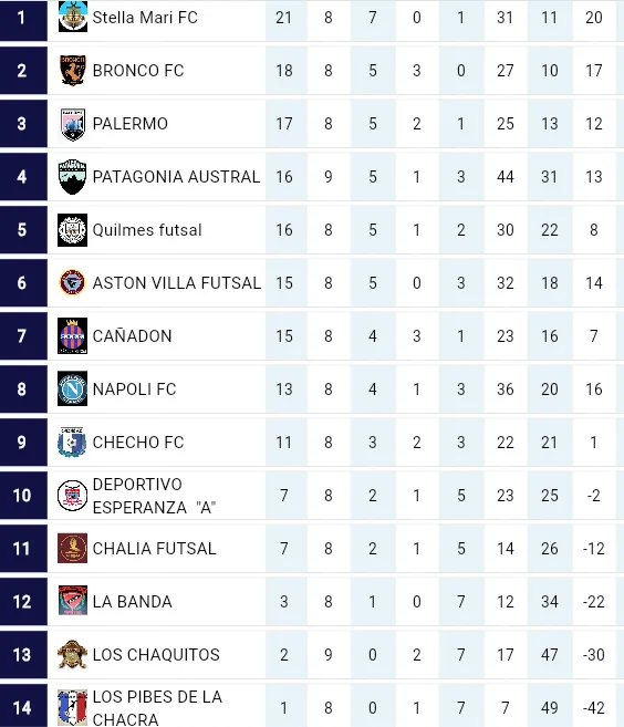 Captura de Pantalla 2025-06-01 a la(s) 11.43.05