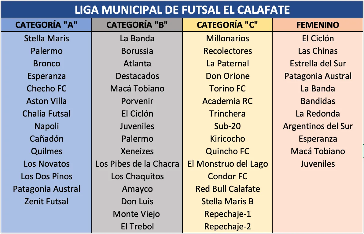 Captura de Pantalla 2025-08-10 a la(s) 22.21.45