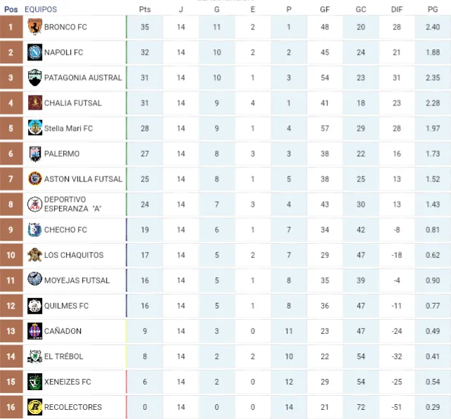 Captura de Pantalla 2024-08-17 a la(s) 12.38.04