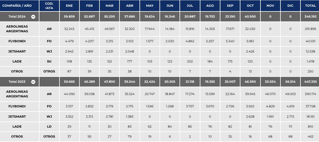 Captura de Pantalla 2024-11-20 a la(s) 21.01.03