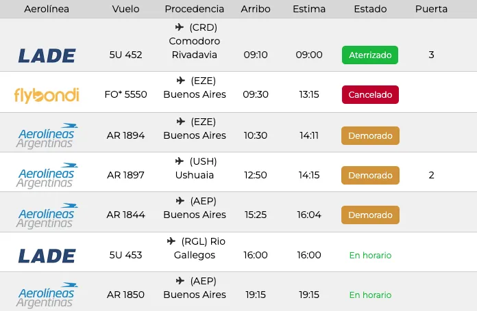 Captura de Pantalla 2024-06-21 a la(s) 13.20.23