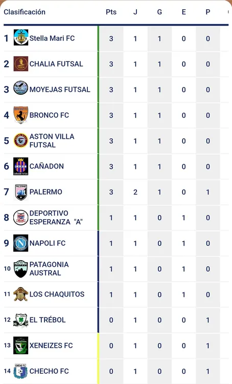 Screenshot_20240422_181657_Easy Tournament