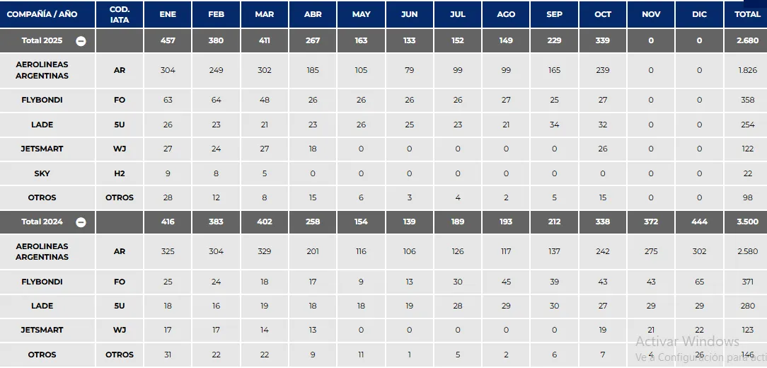 Captura de pantalla (5)