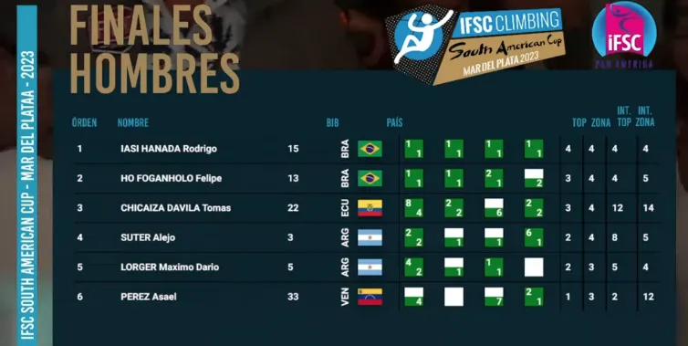 Captura de Pantalla 2023-12-16 a la(s) 18.32.15